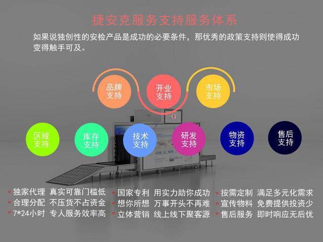 捷安克服务体系.jpg 捷安克服务体系.jpg